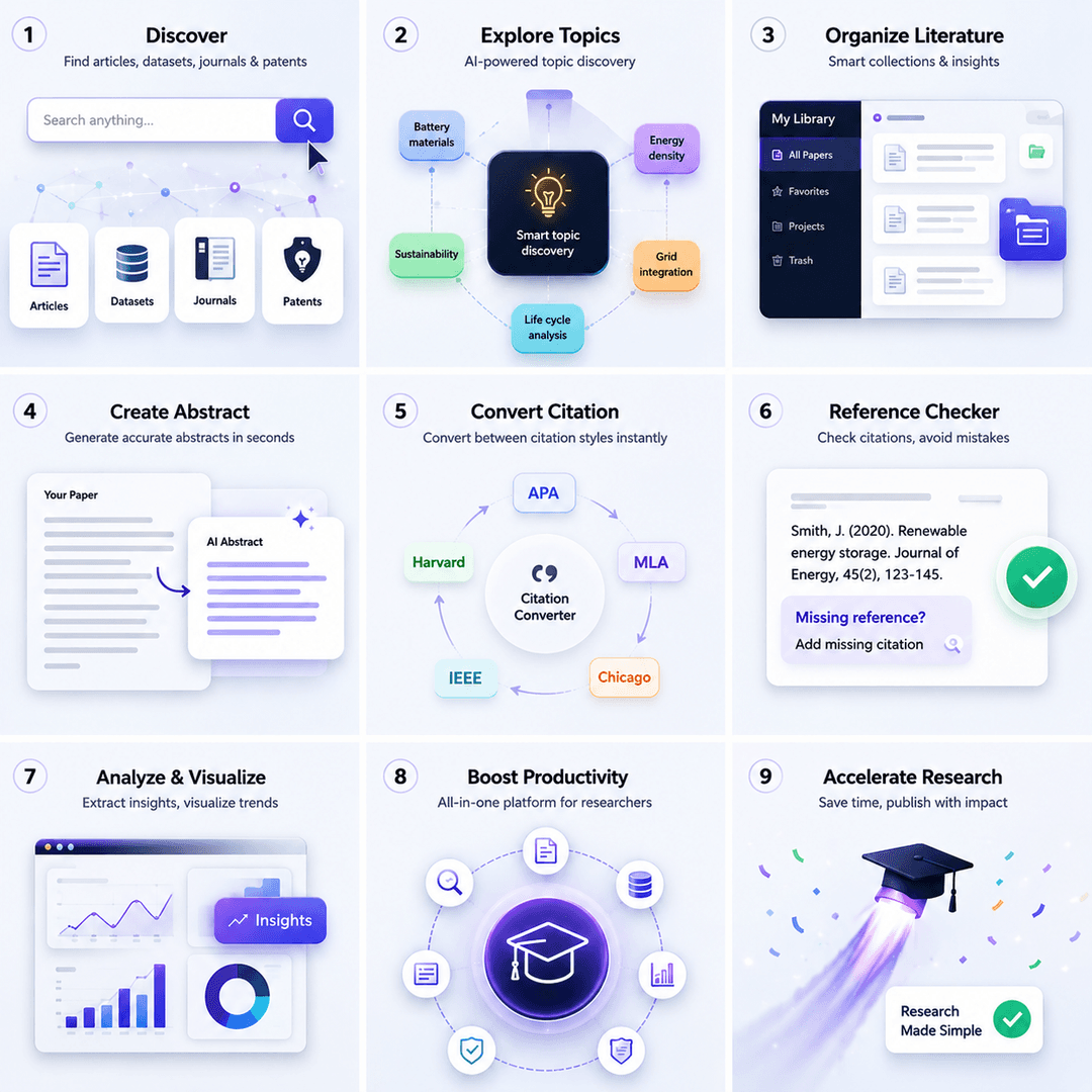 Research on mobile device